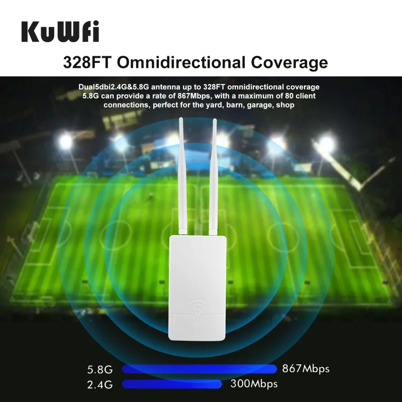 KuWFi 5G&2.4Gh 1200Mbps Outdoor Wireless WiFi AP Router High Power Dual Dand High Gain 2*5dBi Wifi Antenna With 24V POE