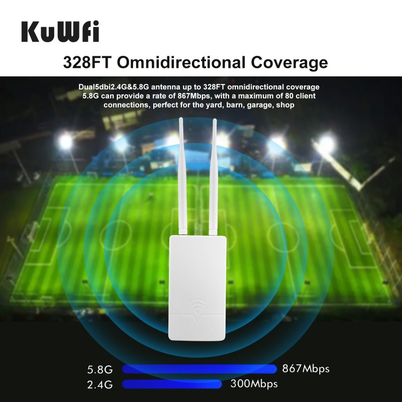 KuWFi 5G&amp;2.4Gh 1200Mbps Outdoor Wireless WiFi AP Router High Power Dual Dand High Gain 2*5dBi Wifi Antenna With 24V POE