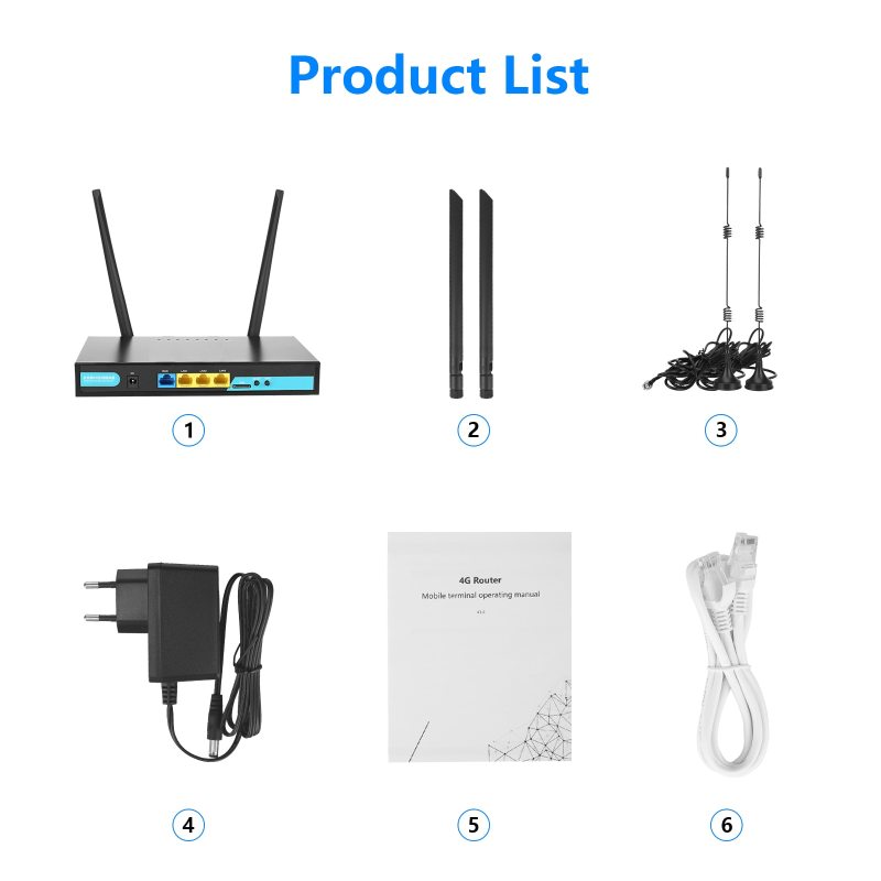 KuWFi Router 300Mbps Industrial Router CAT4 4G CPE Router Extender Strong Wifi Signal Support 32Wifi Users With Sim Card Slot