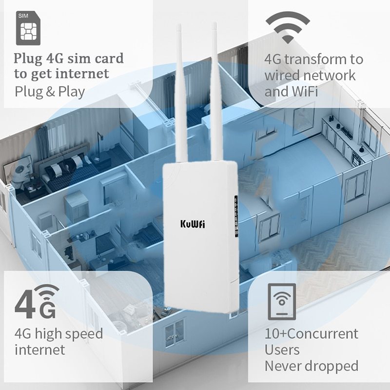 KuWFi Waterproof Outdoor 4G Router 150Mbps CAT4 LTE Routers 3G/4G SIM Card WiFi Router Modem for IP Camera/Outside WiFi Coverage