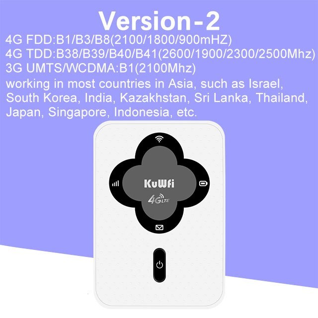 KuWFi Unlock 4G Router Mini 150Mbps Wireless Pocket Wifi Router Portable Mobile WI-FI Hotspot Routers Modem With SIM Card Slot