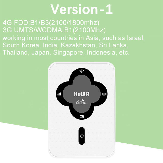 KuWFi Unlock 4G Router Mini 150Mbps Wireless Pocket Wifi Router Portable Mobile WI-FI Hotspot Routers Modem With SIM Card Slot