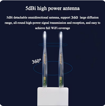 KuWFi High Power AC1200 Outdoor Wireless Wifi Repeater AP Router 1200Mbps Dual Dand 2.4G 5Ghz Long Range WiFi Coverage