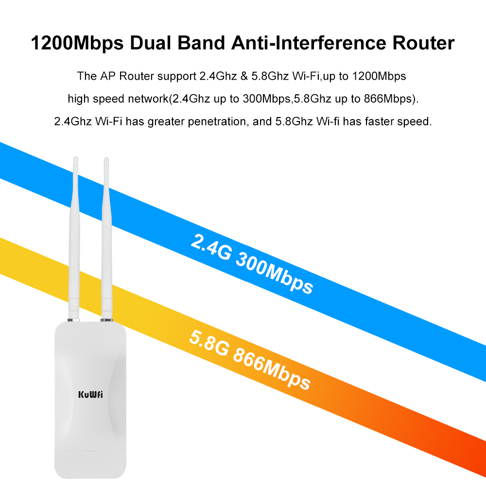 KuWFi High Power AC1200 Outdoor Wireless Wifi Repeater AP Router 1200Mbps Dual Dand 2.4G 5Ghz Long Range WiFi Coverage