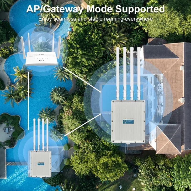 KuWFi 1800Mbps Outdoor Wireless Access Point 2.4G&5.8G WiFi Coverage Signal Booster with Gigabit RJ45 Access Point Base Station 160+ Users with repeater/ap/router mode