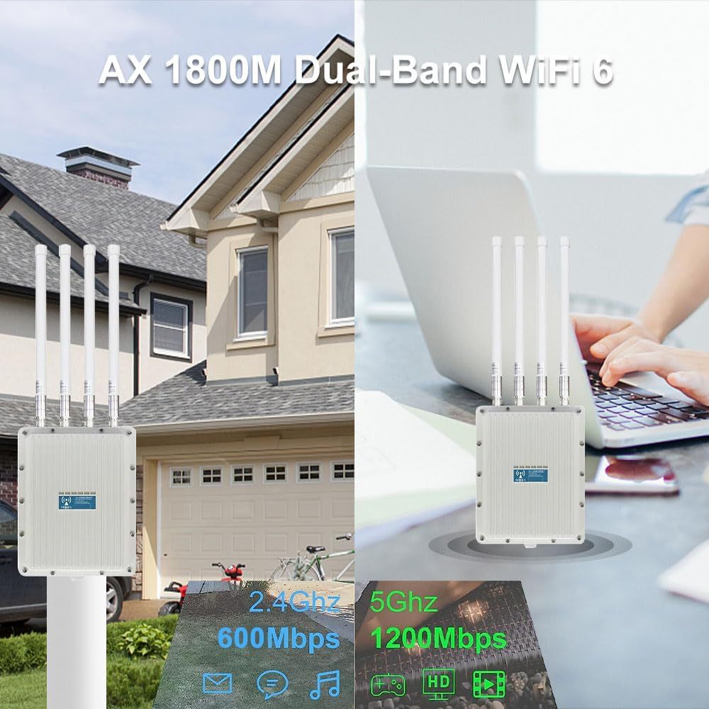 KuWFi 1800Mbps Outdoor Wireless Access Point 2.4G&5.8G WiFi Coverage Signal Booster with Gigabit RJ45 Access Point Base Station 160+ Users with repeater/ap/router mode
