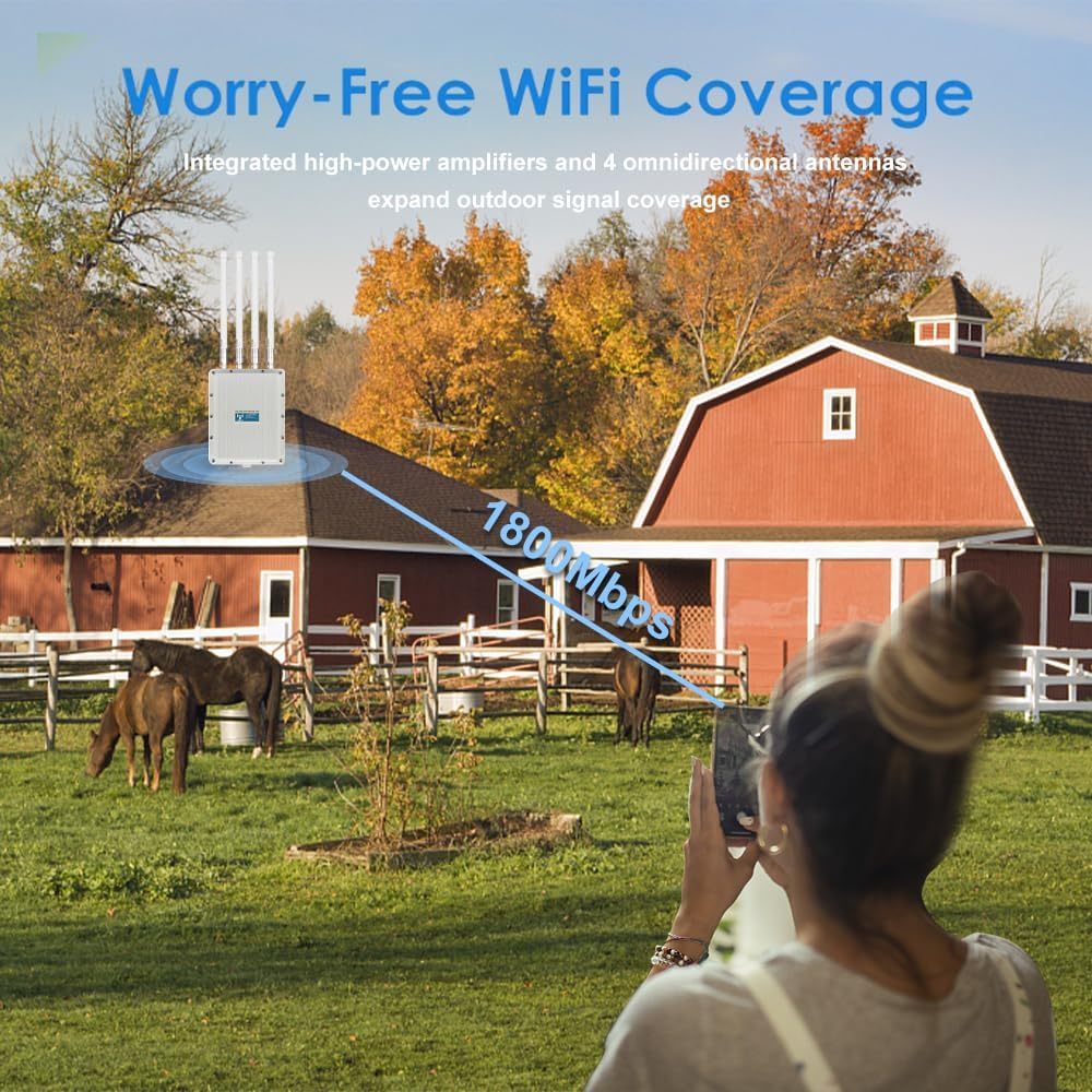 KuWFi 1800Mbps Outdoor Wireless Access Point 2.4G&5.8G WiFi Coverage Signal Booster with Gigabit RJ45 Access Point Base Station 160+ Users with repeater/ap/router mode