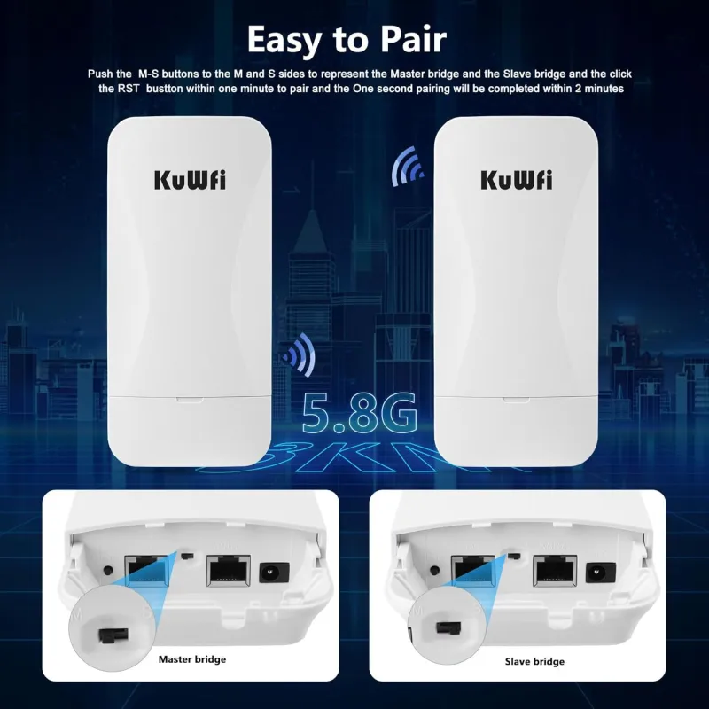 KuWFi Point to Point Gigabit Wireless Bridge 5.8G 900Mbps 1Gbs LAN Ports Long Range CPE Bridge Network Extend Outdoor 3KM/1.86Miles to of Shop, Barn,Farm and CCTV Connection
