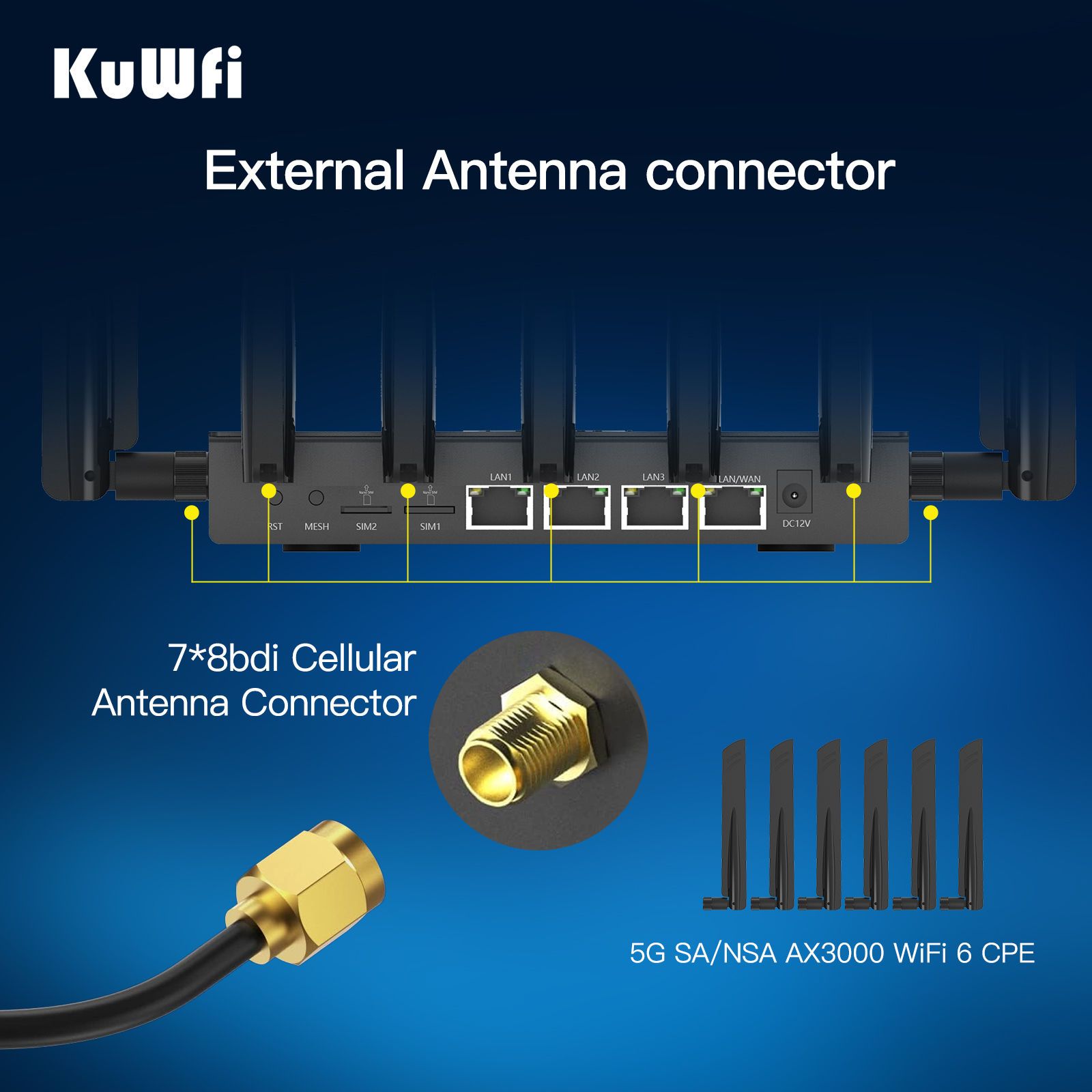 Dual Band 3000Mbps KuWFi 5G WiFi Wireless Router with 2*SIM Card Slot SDX62  MESH Functions Strong Cooling Fan Outdoor Use