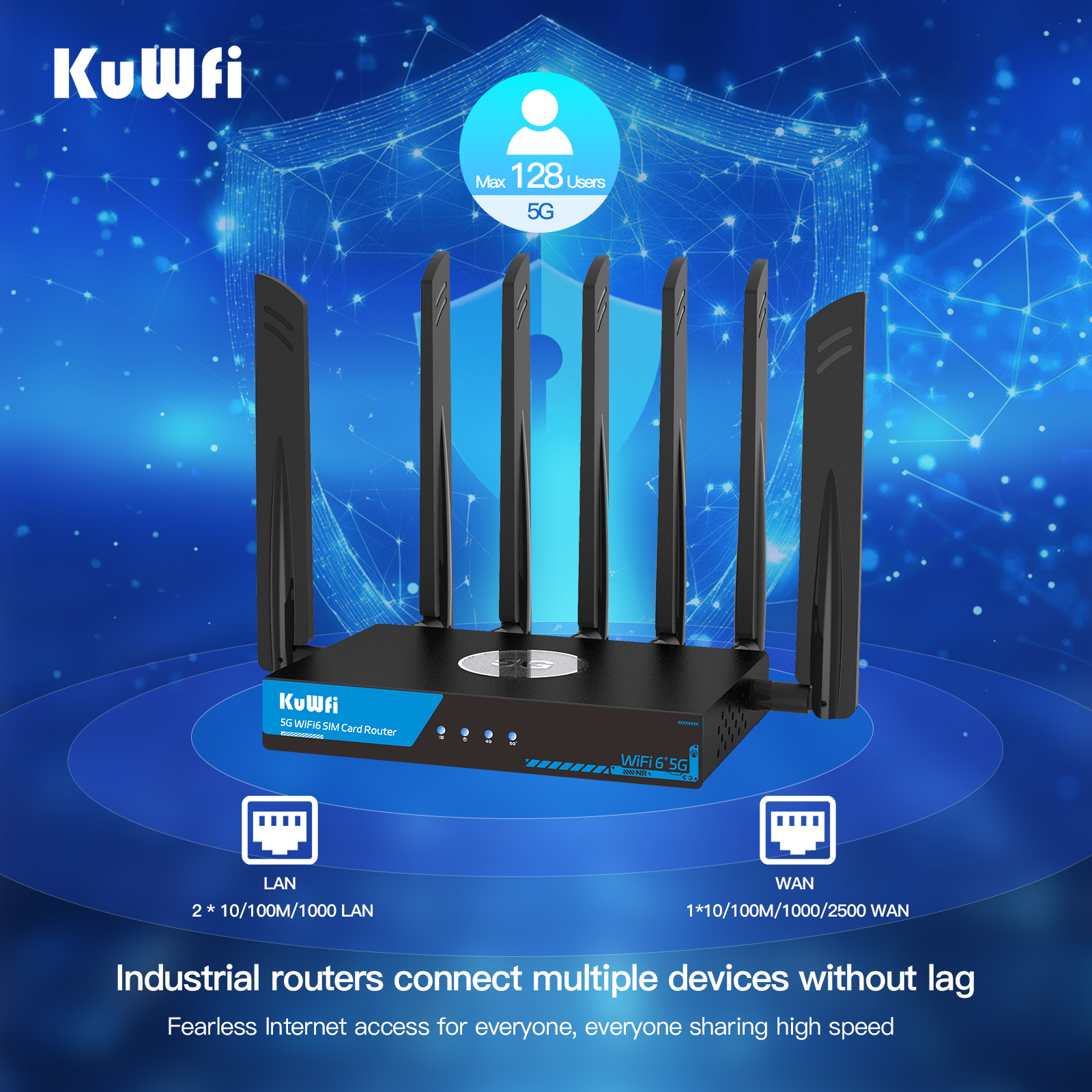 Dual Band 3000Mbps KuWFi 5G WiFi Wireless Router with 2*SIM Card Slot SDX62  MESH Functions Strong Cooling Fan Outdoor Use