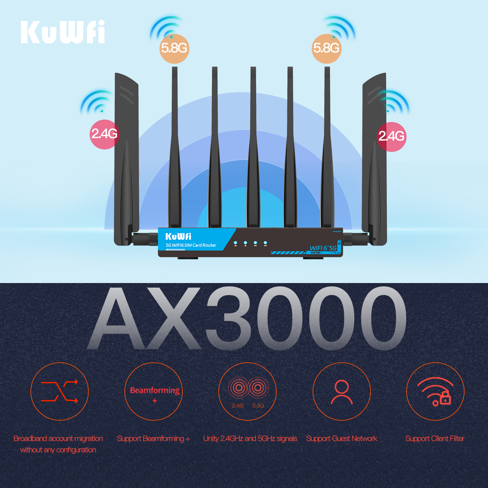 Dual Band 3000Mbps KuWFi 5G WiFi Wireless Router with 2*SIM Card Slot SDX62  MESH Functions Strong Cooling Fan Outdoor Use