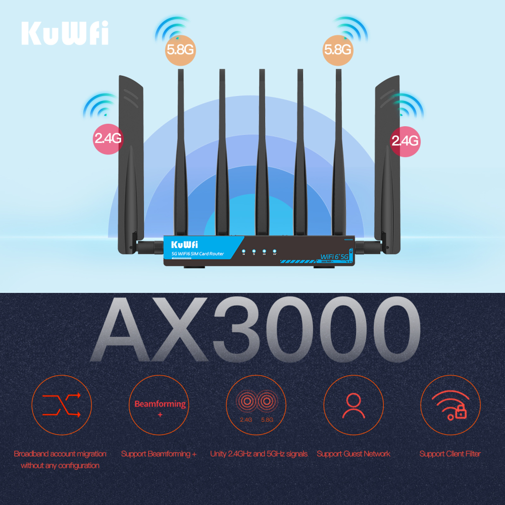 Dual Band 3000Mbps KuWFi 5G WiFi Wireless Router with 2*SIM Card Slot SDX62  MESH Functions Strong Cooling Fan Outdoor Use