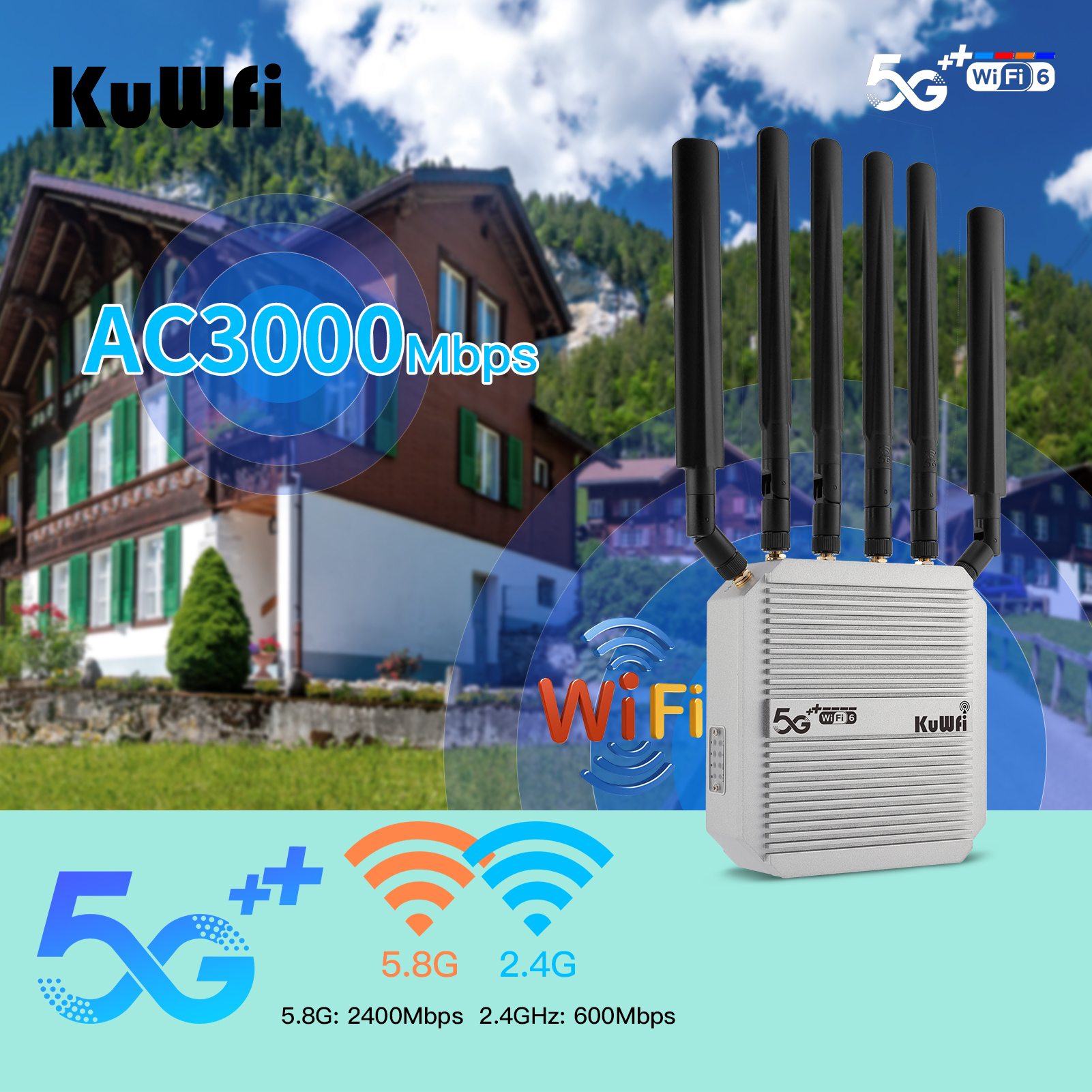 KuWFi 3000Mbps high speed port wireless 5g cpe wifi6 router NSA/SA metal case outdoor 5G wifi router with 2 sim card slot