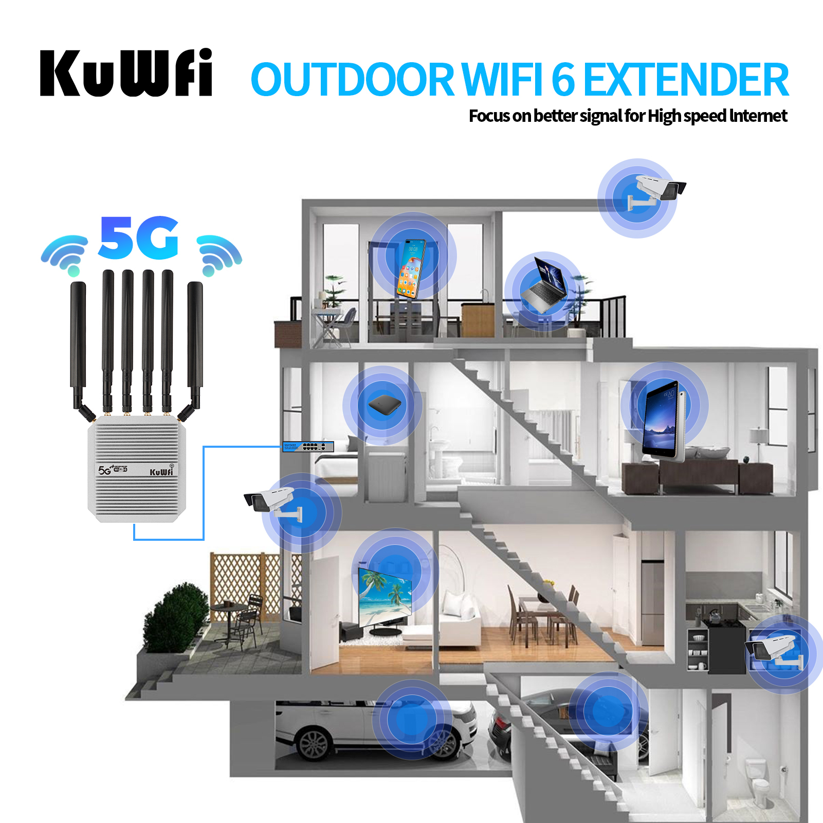 KuWFi 3000Mbps high speed port wireless 5g cpe wifi6 router NSA/SA metal case outdoor 5G wifi router with 2 sim card slot