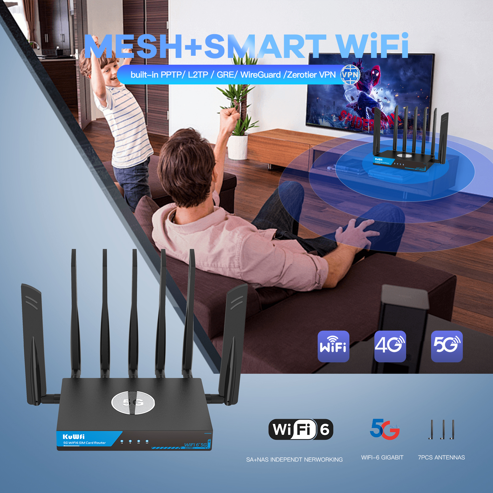 Dual Band 3000Mbps KuWFi 5G WiFi Wireless Router with 2*SIM Card Slot SDX62  MESH Functions Strong Cooling Fan Outdoor Use