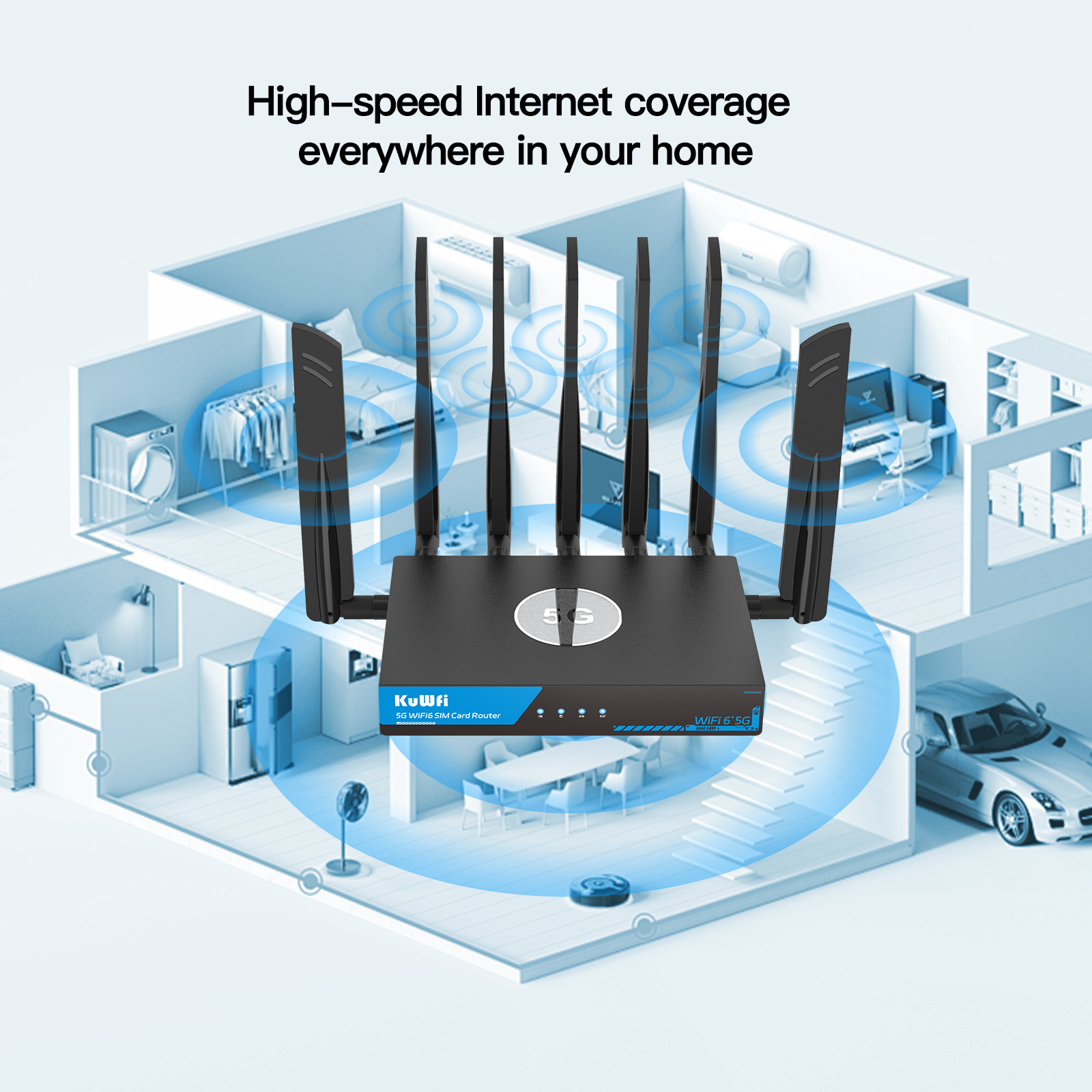 Dual Band 3000Mbps KuWFi 5G WiFi Wireless Router with 2*SIM Card Slot SDX62  MESH Functions Strong Cooling Fan Outdoor Use