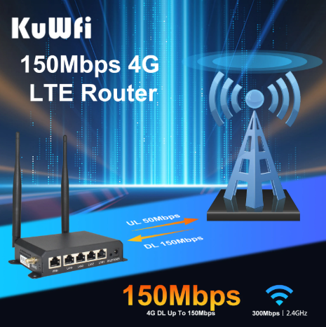 KuWFi CAT4 4G LTE Modem 300Mbps 2.4Ghz WiFi Router 4x Detachable Antennas WAN LAN Ethernet Port AP Repeater Mode SIM Card Slot