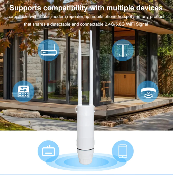 KuWFi AC1200 Outdoor AP Router 1200Mbps 2.4G 5GHz Dual Band Wireless Wifi Repeater Gigabit Port High Power Detachable Antennas