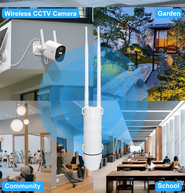KuWFi AC1200 Outdoor AP Router 1200Mbps 2.4G 5GHz Dual Band Wireless Wifi Repeater Gigabit Port High Power Detachable Antennas