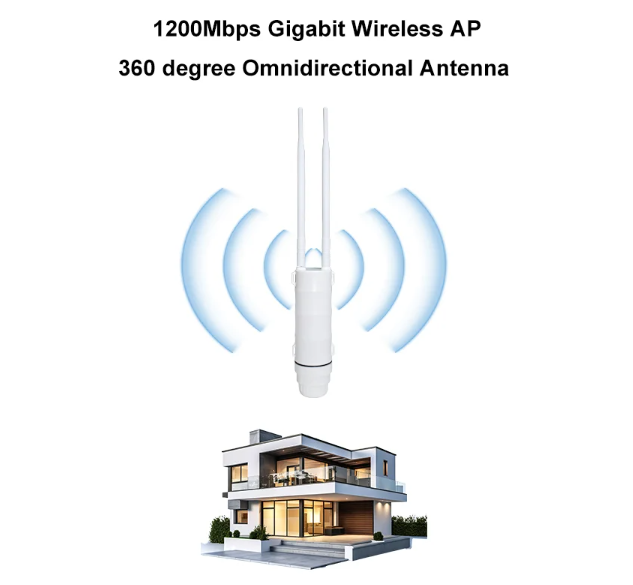 KuWFi AC1200 Outdoor AP Router 1200Mbps 2.4G 5GHz Dual Band Wireless Wifi Repeater Gigabit Port High Power Detachable Antennas
