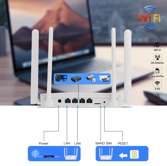 KuWFi CAT4 4G Modem Router 300Mbps 2.4G Wifi6 LTE Router with Antenna 4x Ethernet LAN Port SIM Card Slot Support 32 Users VPN