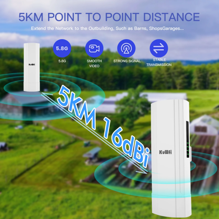KuWfi 900Mbps 5GHz Outdoor Wifi Bridge CPE Router Long Range Extender PTP Up to 5KM Wifi Coverage Gigabit Port AP Repeater Mode