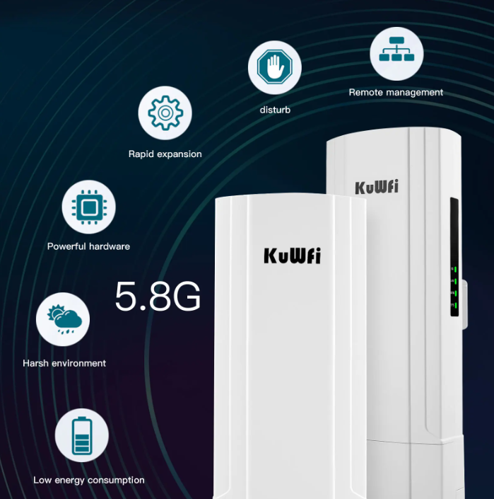 KuWfi 900Mbps 5GHz Outdoor Wifi Bridge CPE Router Long Range Extender PTP Up to 5KM Wifi Coverage Gigabit Port AP Repeater Mode