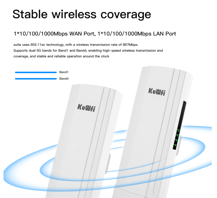 KuWfi 900Mbps 5GHz Outdoor Wifi Bridge CPE Router Long Range Extender PTP Up to 5KM Wifi Coverage Gigabit Port AP Repeater Mode