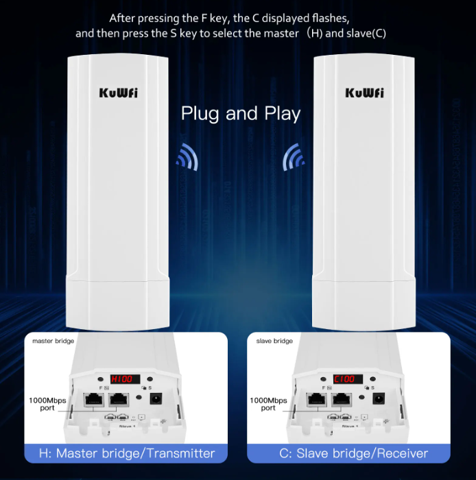 KuWfi 900Mbps 5GHz Outdoor Wifi Bridge CPE Router Long Range Extender PTP Up to 5KM Wifi Coverage Gigabit Port AP Repeater Mode