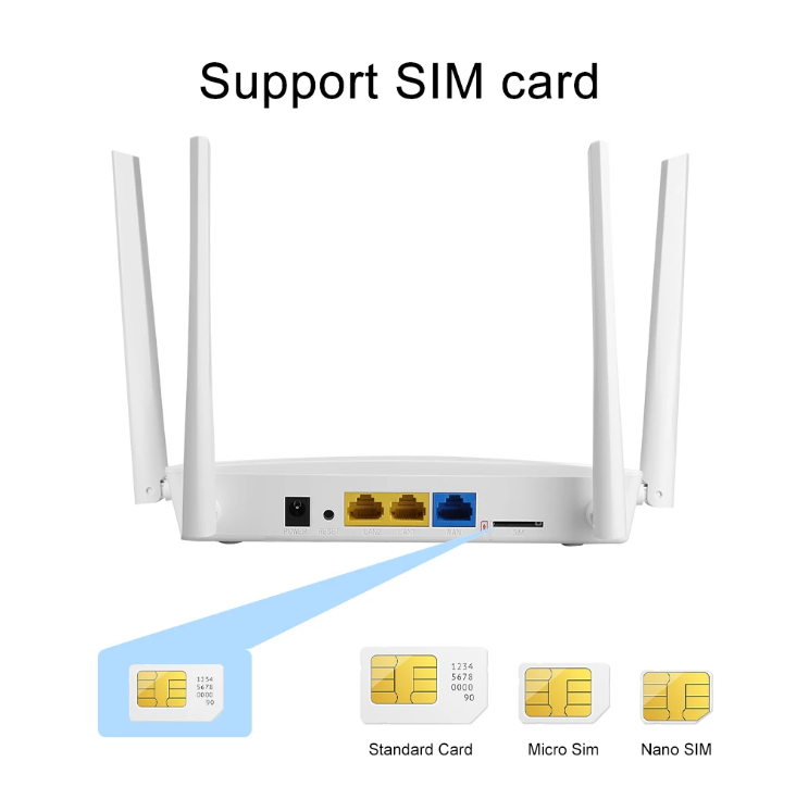 KuWFi 4G LTE Router Cat4 Wireless WiFi Router 4G SIM Wifi Router 2.4G 5.8G Dual Band 750Mbps Roteador LAN WAN Support 32 Users