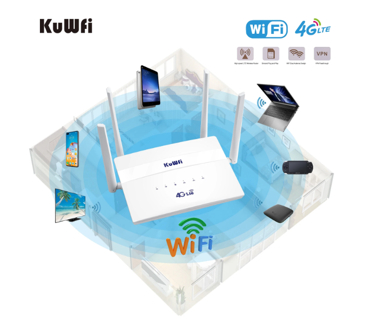 KuWFi 4G LTE Router Cat4 Wireless WiFi Router 4G SIM Wifi Router 2.4G 5.8G Dual Band 750Mbps Roteador LAN WAN Support 32 Users