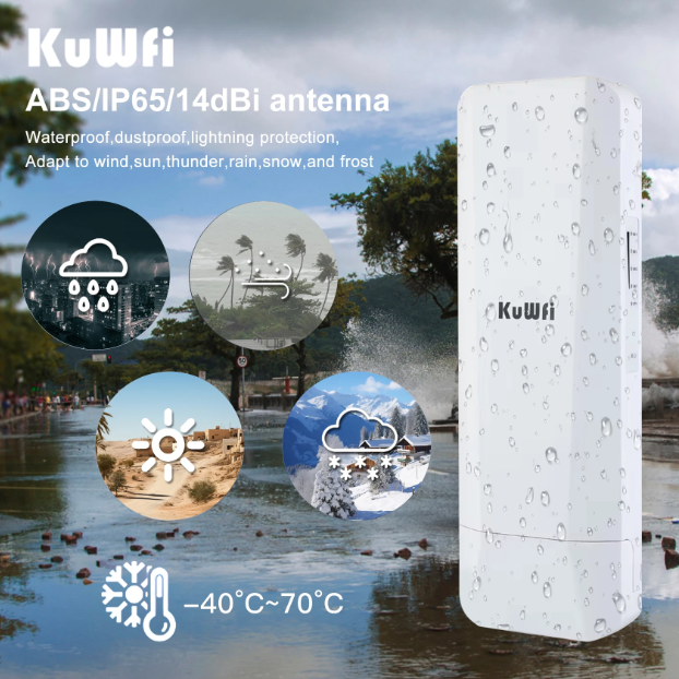 KuWFi 5.8Ghz Outdoor CPE Bridge 450Mbps Wireless WiFi AP Repeater Mode WiFi Coverage Point to Point Up to 3KM 14dBi Antenna IP65