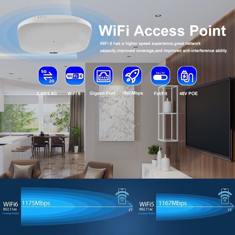 KuWFi 1800Mbps WiFi 6 Wireless Ceiling AP Dual Band 2.4G&5.8G 11AX WiFi Range Extender Router Access Point Gigabit LAN 48V POE