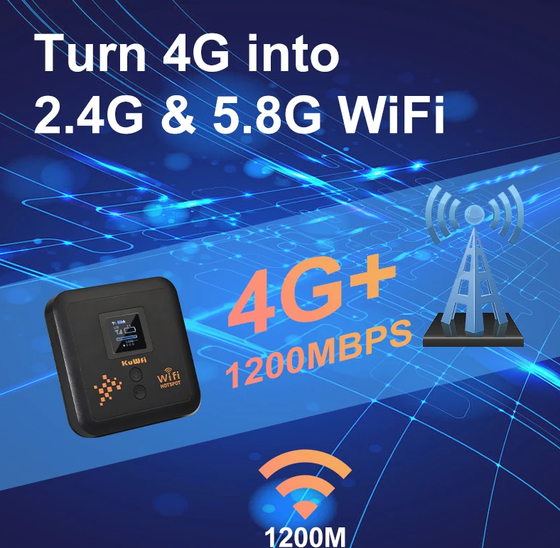 KuWFi 5400mAh CAT12 4G+ Mobile Router AC1200 2.4G 5.8G Dual Band Pocket Wifi Router Support eSim Nano SIM Slot Gigabit LAN Port