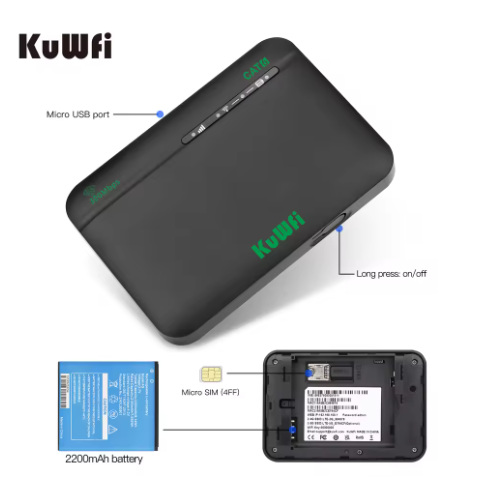 KuWFi CAT6 4G+ Mobile Router 1200M 2.4G 5G Dual Band WiFi Rate Portable Travel 4G Modem 2200mAh Battery Mirco SIM Slot 64 Users