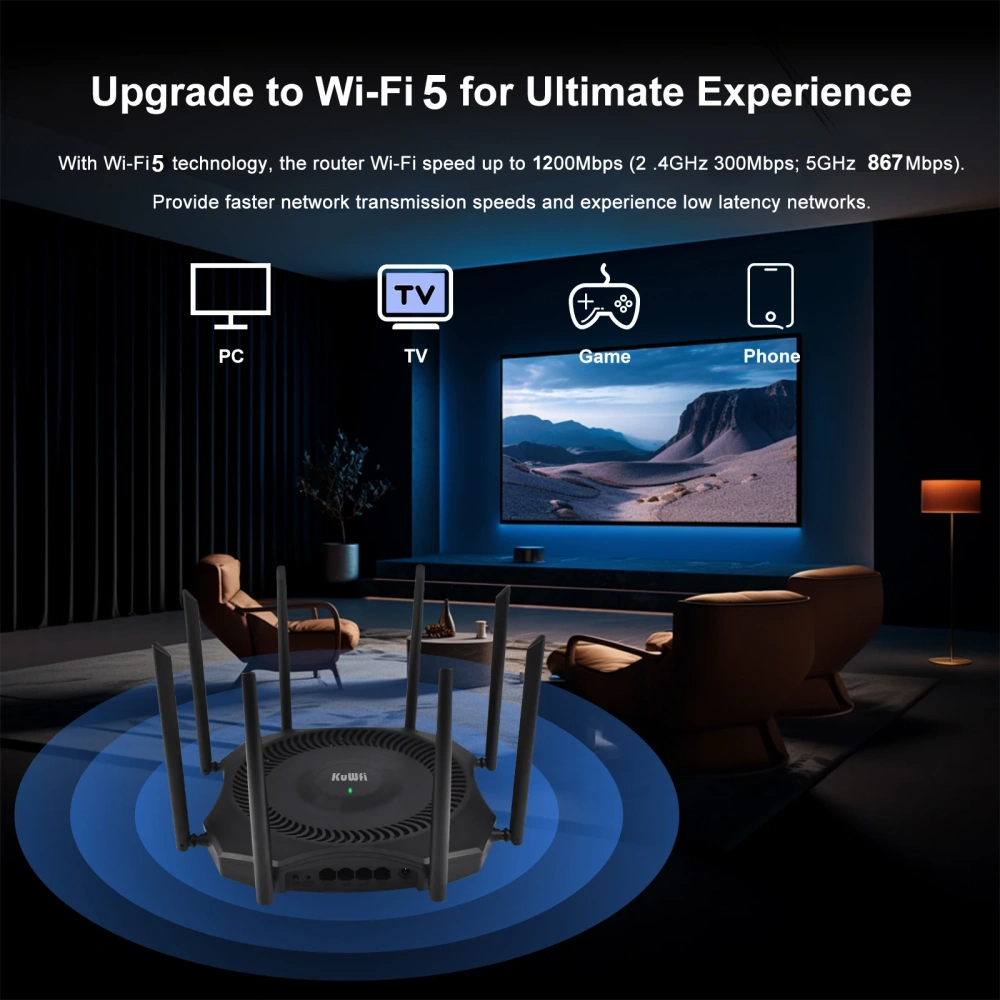 KuWFi 1200Mbps AP Router 11ac 2.4G 5G Dual Band WiFi Router External Antennas Gigabit WAN LAN Port Support 64 Users MESH VPN