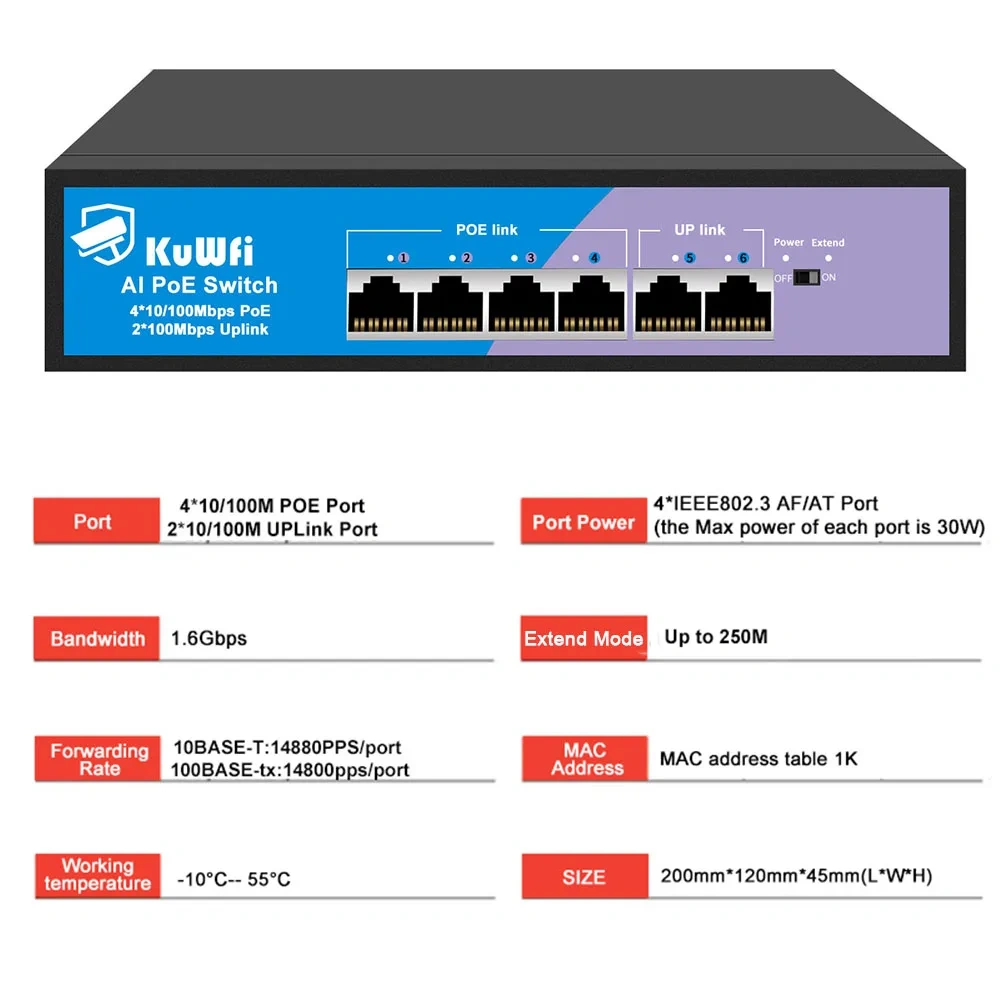 KuWfi POE Switch 4/8/16/24 Port 100M POE Ethernet Smart Switch Fast RJ45 Hub Network Switch with SFP Port For IP Camera Office