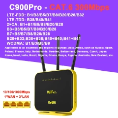 C900Pro-CAT6 Router