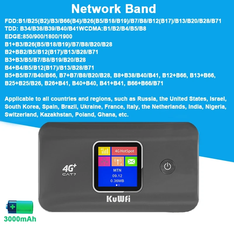 KuWFi CAT7 4G+ Mobile Router 1200Mbps 2.4G/5G Wireless WiFi Rate Portable 4G Modem 3000mAh Battery Plug and Play Support 10 User