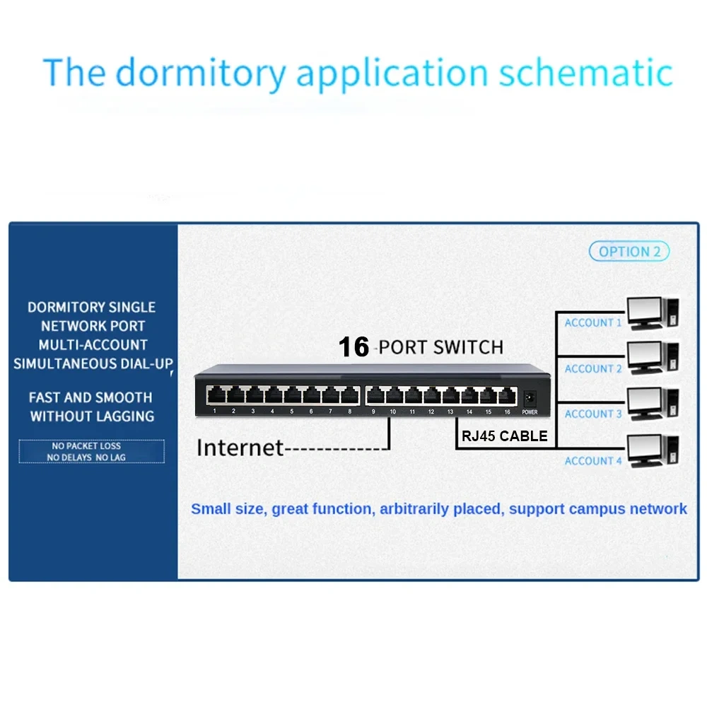 KuWFi Gigabit Network Switches Mini 5/8/10/16 Port 10/100/1000Mbps Fast Ethernet Network Switch Splitter for Office Home No PoE