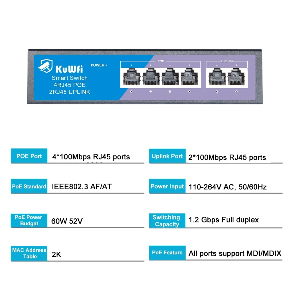 KuWfi 4 8 Port POE Switch 100Mbps Ethernet Network Switch with Fast RJ45 POE & Uplink Port for IP Camera Wireless AP IP Phone