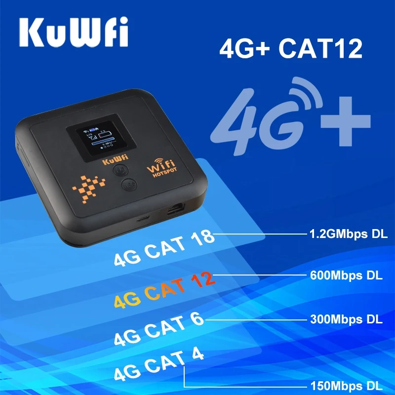 KuWFi 5400mAh CAT12 4G+ Mobile Router AC1200 2.4G 5.8G Dual Band Pocket Wifi Router Support eSim Nano SIM Slot Gigabit LAN Port