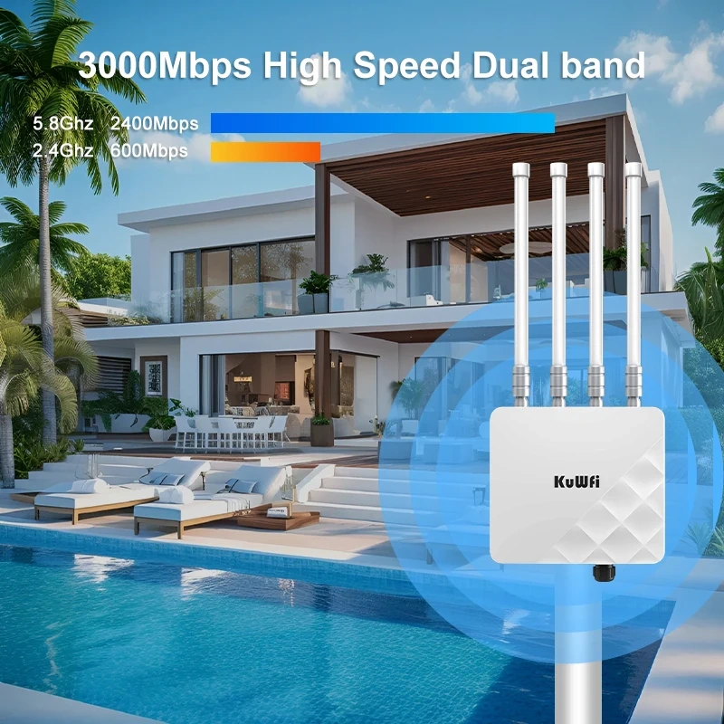 KuWFi AX3000 Outdoor AP Router Dual Band WiFi6 Long Range Extender Repeater Gigabit Ethernet SFP Port 48V POE Solar DC Powered