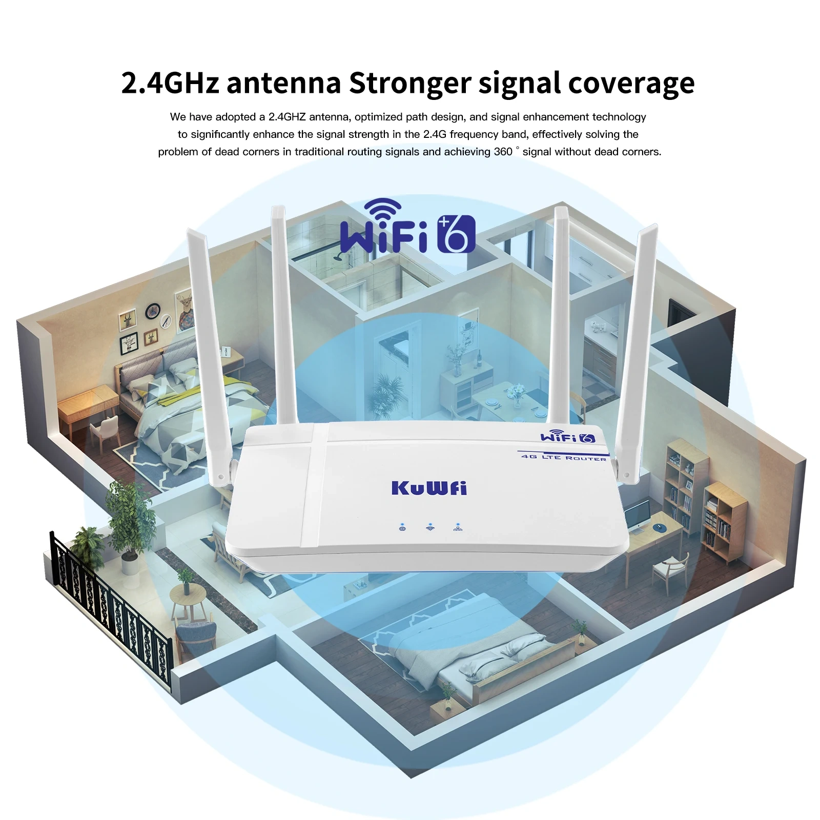 KuWFi 300Mbps CAT4 CPE Router Wireless WiFi6 Router 4G LTE Router with Ethernet Port SIM Card Slot Antenna Support 10 Users