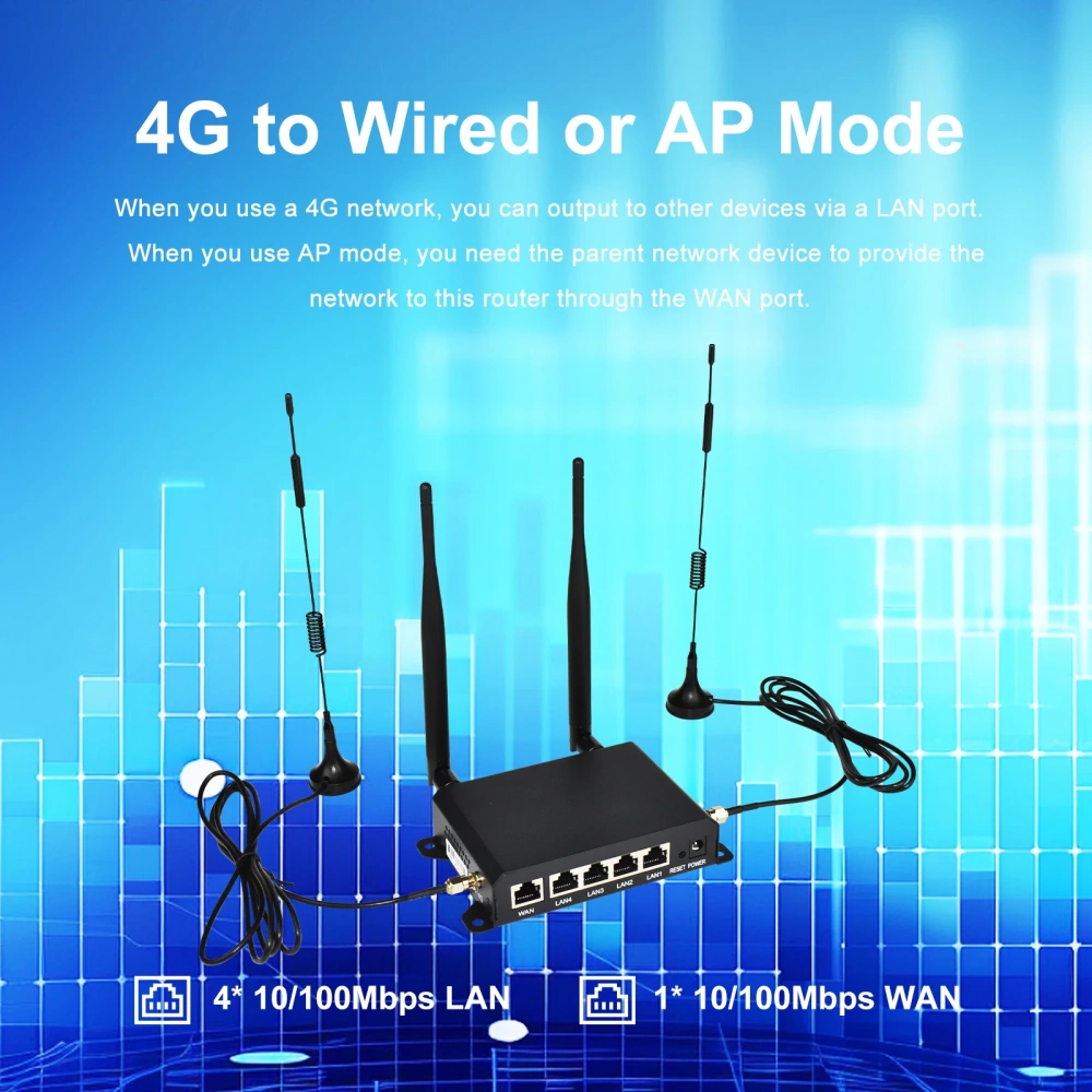 KuWFi CAT4 4G LTE Router 300Mbps 2.4Ghz Wireless WiFi Router wtih WAN 4x LAN Port AP Repeater Mode Detachable External Antennas