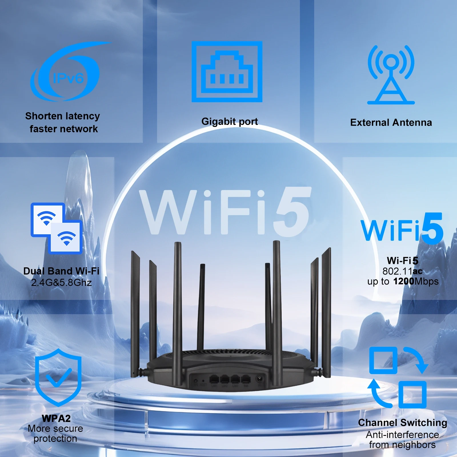 KuWFi 1200Mbps AP Router 11ac 2.4G 5G Dual Band WiFi Router External Antennas Gigabit WAN LAN Port Support 64 Users MESH VPN