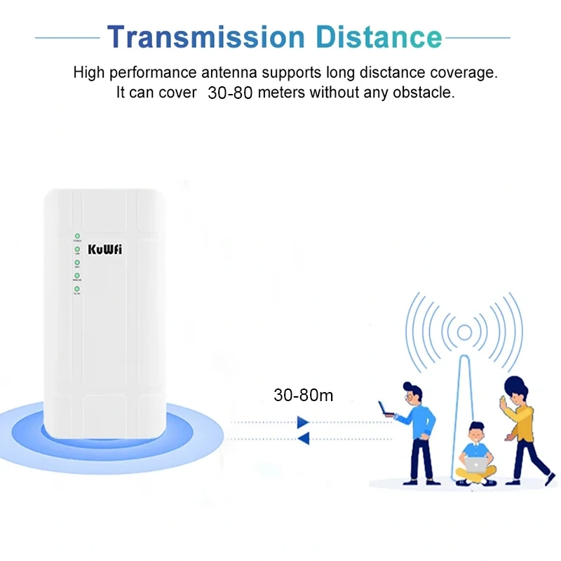 KuWFi CAT4 Outdoor 4G LTE Router 300Mbps 2.4Ghz Wireless Wi-Fi Router with 24V POE Adapter WAN LAN Ethernet Port for IP Camera