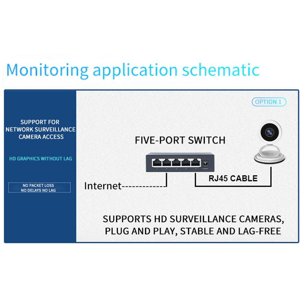 KuWFi 5/8/10 Port Gigabit Ethernet Switch 10 100 1000Mbps Network Switch Fast RJ45 LAN Hub Desktop Switch for Office Home No PoE