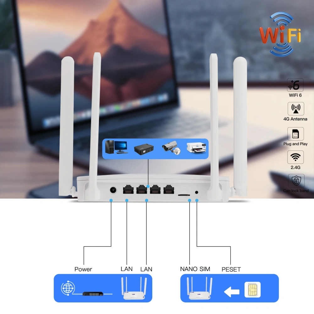 KuWFi CAT4 4G Modem Router 300Mbps 2.4G Wifi6 LTE Router with Antenna 4x Ethernet LAN Port SIM Card Slot Support 32 Users VPN