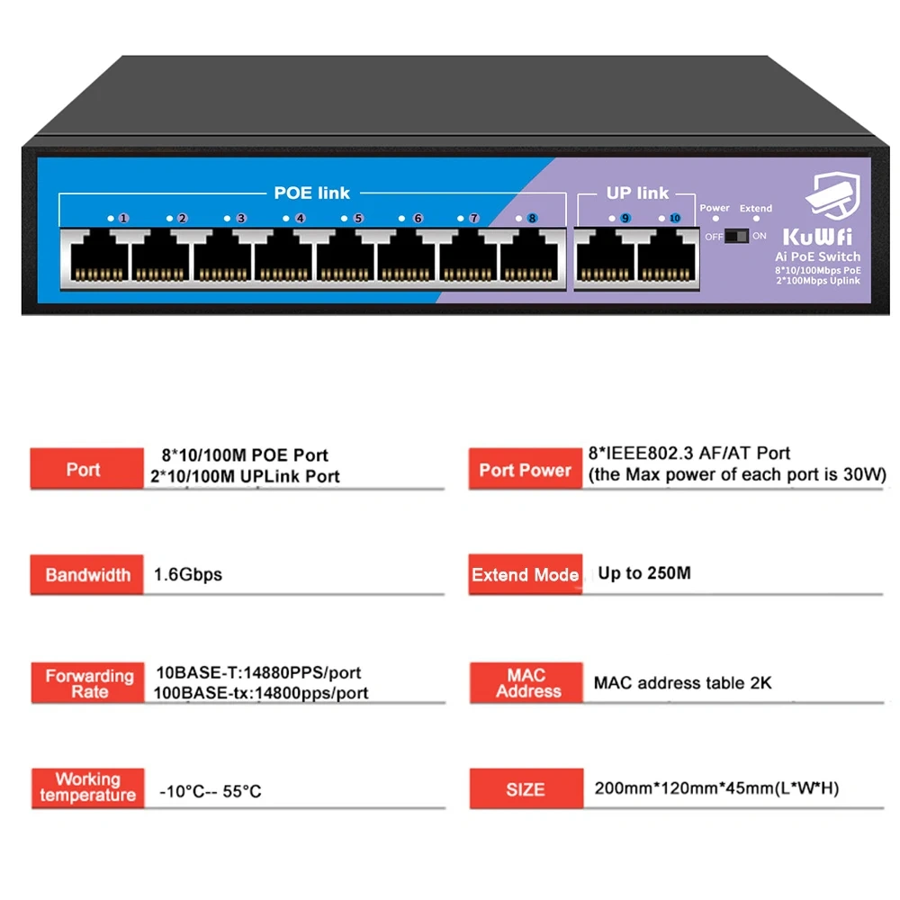 KuWfi POE Switch 4/8/16/24 Port 100M POE Ethernet Smart Switch Fast RJ45 Hub Network Switch with SFP Port For IP Camera Office